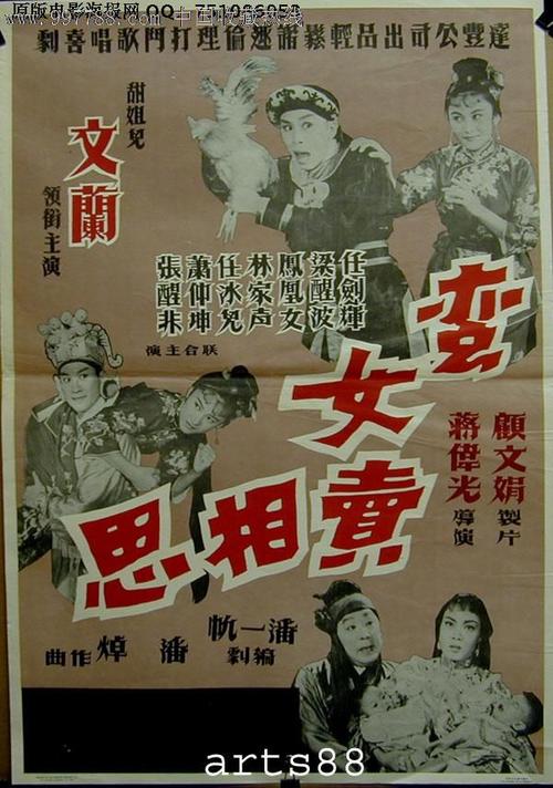 肯塔基大学 Market Development Diploma